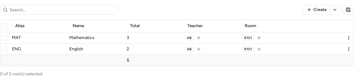 Lesson table with total and assigned resources