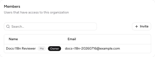 Member table for a fictional organization with Invite action