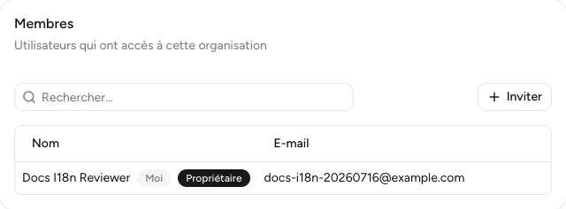 Tableau des membres d’une organisation fictive avec l’action Inviter